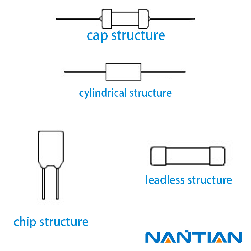 metal film resistor types metal film resistor types
